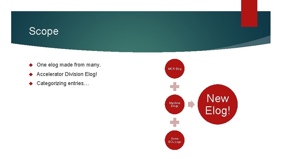 Scope One elog made from many. Accelerator Division Elog! Categorizing entries… MCR Elog Machine