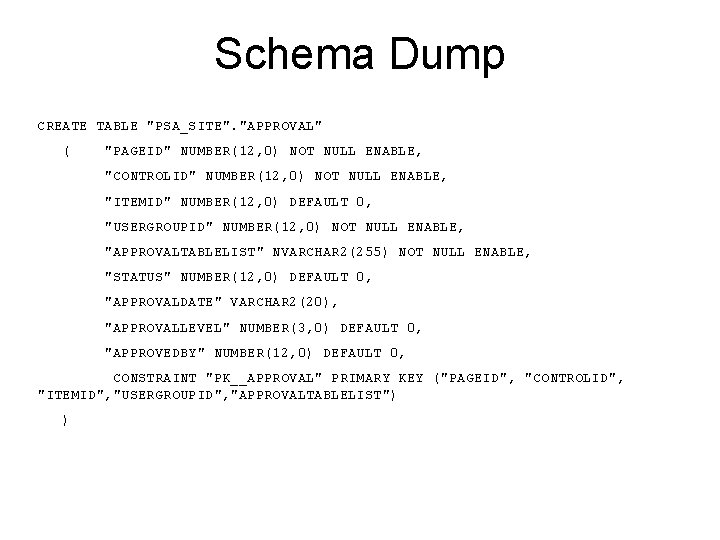 Schema Dump CREATE TABLE "PSA_SITE". "APPROVAL" ( "PAGEID" NUMBER(12, 0) NOT NULL ENABLE, "CONTROLID"