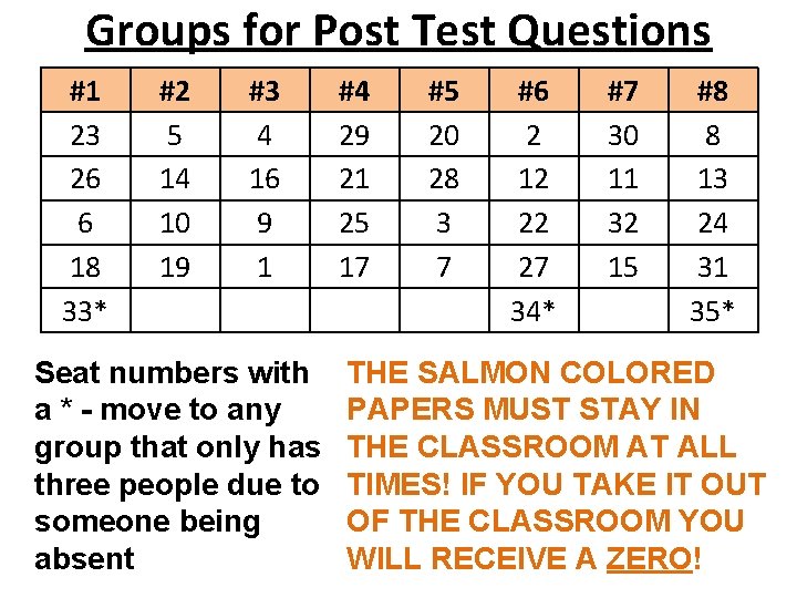 Groups for Post Test Questions #1 23 26 6 18 33* #2 5 14