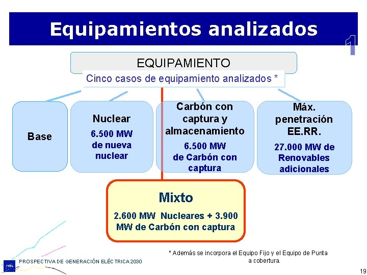 Equipamientos analizados EQUIPAMIENTO Cinco casos de equipamiento analizados * Nuclear Base 6. 500 MW