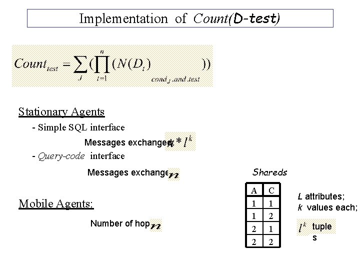 Implementation of Count(D-test) Stationary Agents - Simple SQL interface Messages exchanged: - Query-code interface