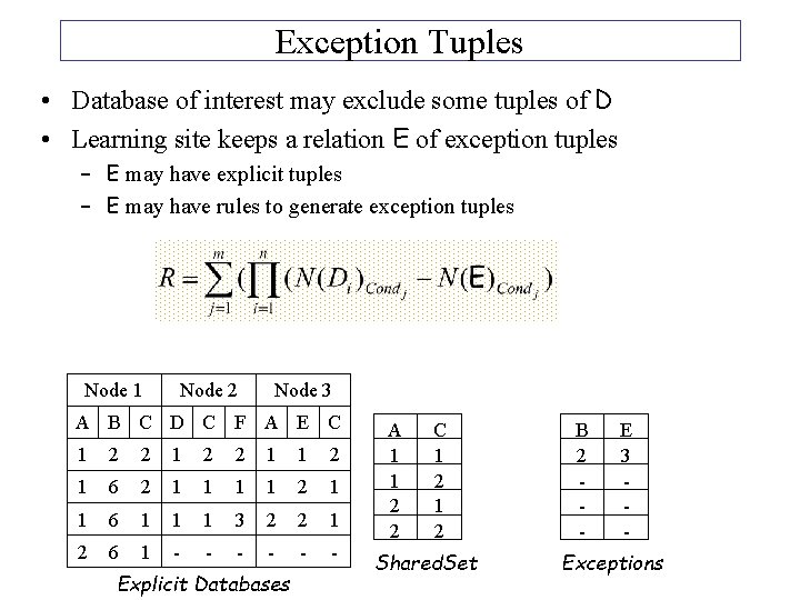 Exception Tuples • Database of interest may exclude some tuples of D • Learning