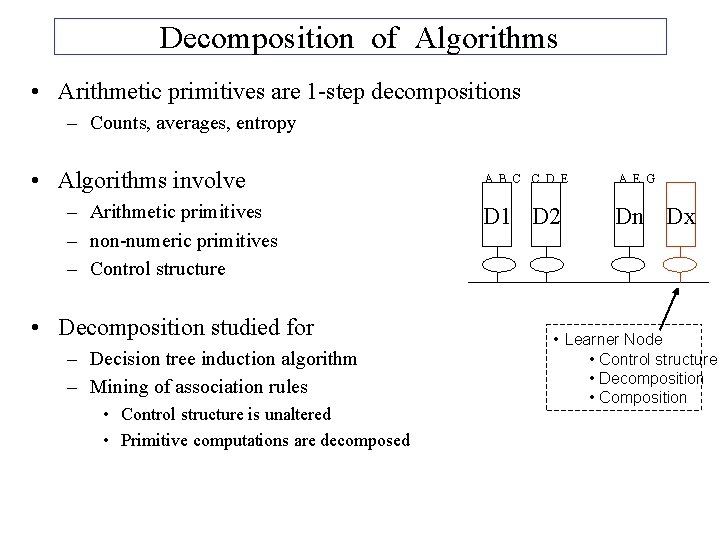 Decomposition of Algorithms • Arithmetic primitives are 1 -step decompositions – Counts, averages, entropy