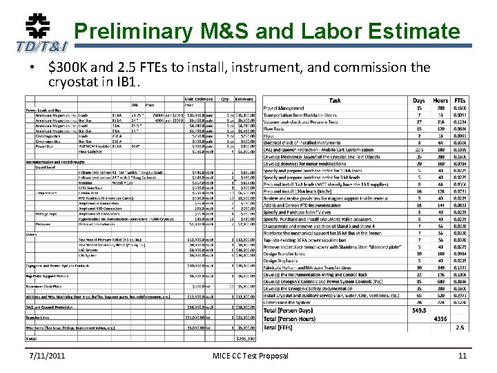 Preliminary M&S and Labor Estimate TD/T&I • $300 K and 2. 5 FTEs to