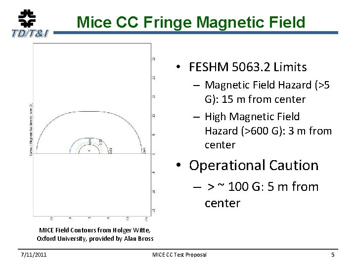 TD/T&I Mice CC Fringe Magnetic Field • FESHM 5063. 2 Limits – Magnetic Field