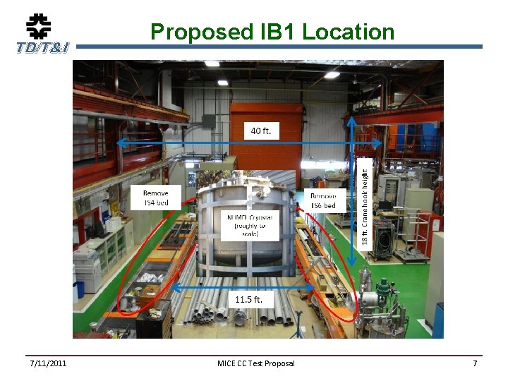 TD/T&I 7/11/2011 Proposed IB 1 Location MICE CC Test Proposal 7 