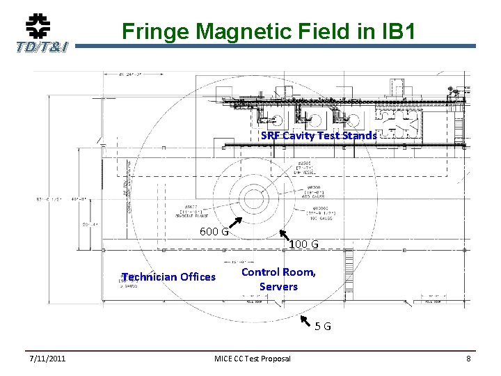 TD/T&I Fringe Magnetic Field in IB 1 SRF Cavity Test Stands 600 G Technician