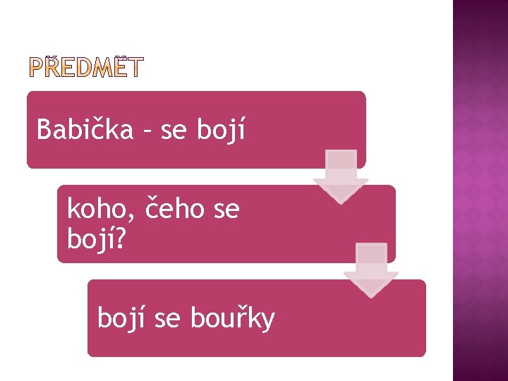 Babička – se bojí koho, čeho se bojí? bojí se bouřky 