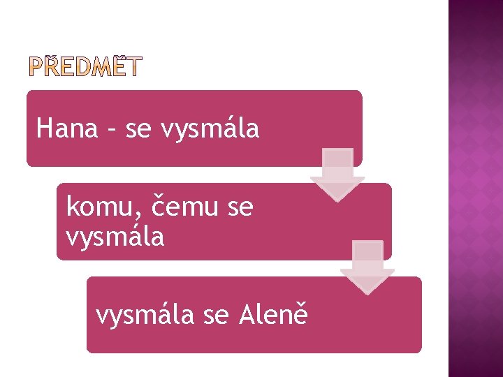 Hana – se vysmála komu, čemu se vysmála se Aleně 