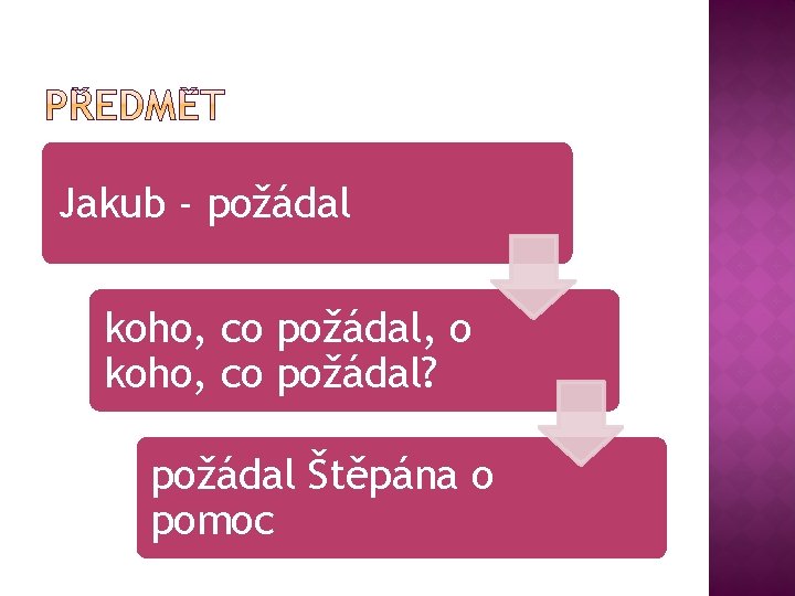 Jakub - požádal koho, co požádal, o koho, co požádal? požádal Štěpána o pomoc