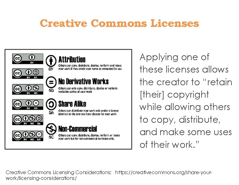 Creative Commons Licenses Applying one of these licenses allows the creator to “retain [their]