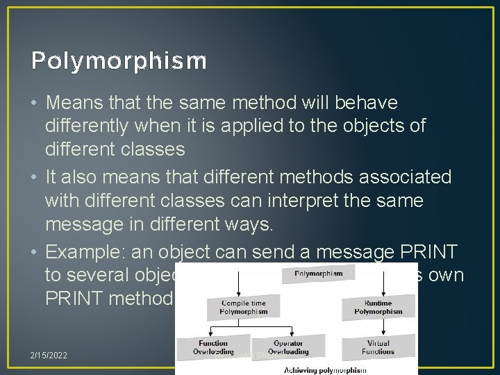 Polymorphism • Means that the same method will behave differently when it is applied Polymorphism • Means that the same method will behave differently when it is applied