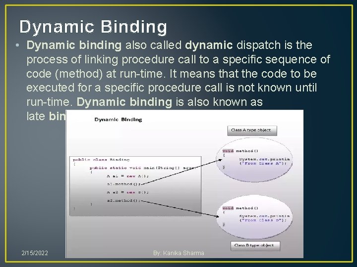 Dynamic Binding • Dynamic binding also called dynamic dispatch is the process of linking Dynamic Binding • Dynamic binding also called dynamic dispatch is the process of linking