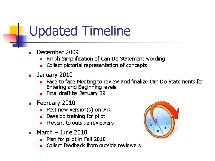 Updated Timeline n December 2009 n n n January 2010 n n n Face