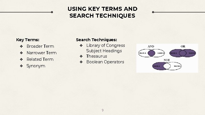 USING KEY TERMS AND SEARCH TECHNIQUES Key Terms: ❖ Broader Term ❖ Narrower Term