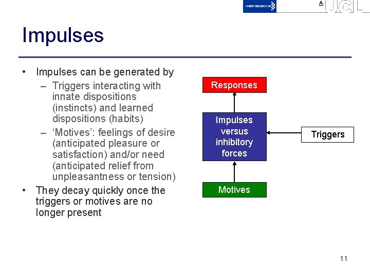 Impulses • Impulses can be generated by – Triggers interacting with innate dispositions (instincts)