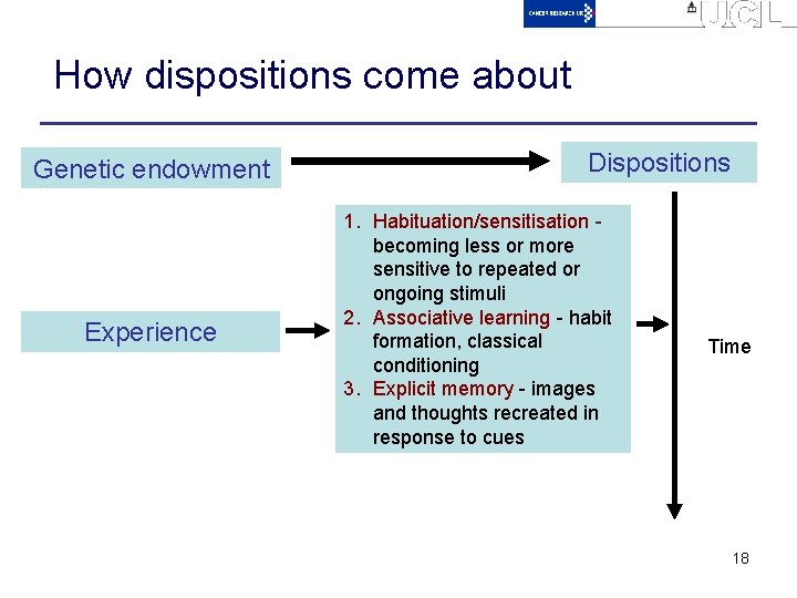 How dispositions come about Genetic endowment Experience Dispositions 1. Habituation/sensitisation becoming less or more