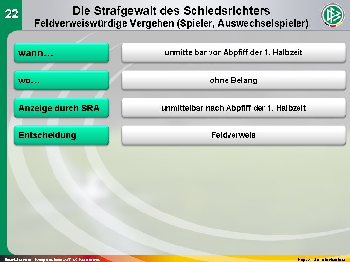 22 Die Strafgewalt des Schiedsrichters Feldverweiswürdige Vergehen (Spieler, Auswechselspieler) wann… wo… Anzeige durch SRA