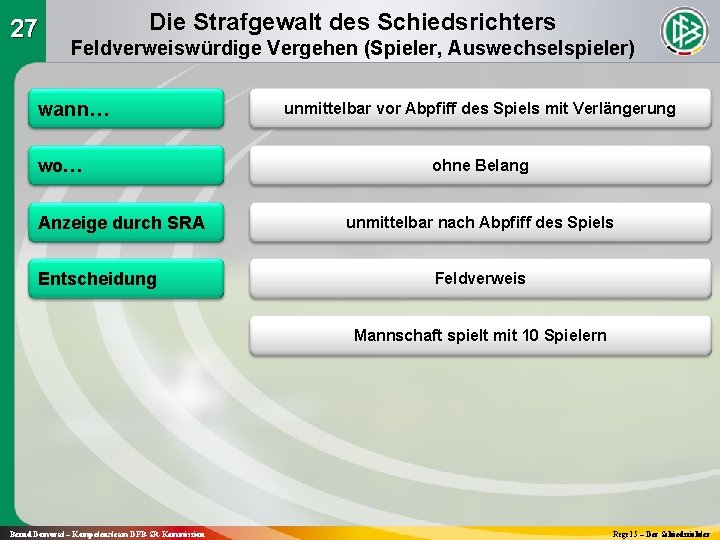 27 Die Strafgewalt des Schiedsrichters Feldverweiswürdige Vergehen (Spieler, Auswechselspieler) wann… wo… Anzeige durch SRA