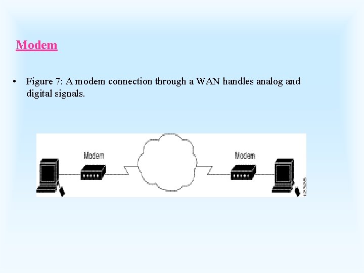 Modem • Figure 7: A modem connection through a WAN handles analog and digital