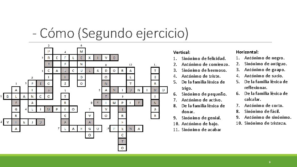 - Cómo (Segundo ejercicio) Vertical: 1. Sinónimo de felicidad. 2. Antónimo de comienzo. 3.