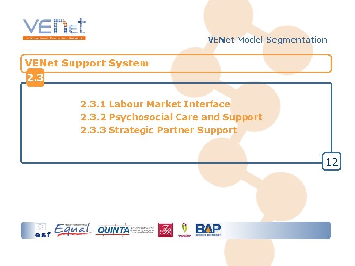 VENet Model Segmentation VENet Support System 2. 3. 1 Labour Market Interface 2. 3.