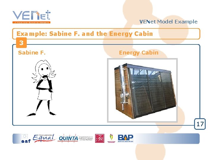 VENet Model Example: Sabine F. and the Energy Cabin 3 Sabine F. Energy Cabin