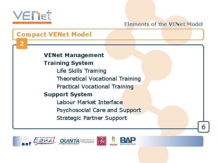 Elements of the VENet Model Compact VENet Model 2 VENet Management Training System Life