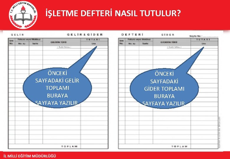 İŞLETME DEFTERİ NASIL TUTULUR? ÖNCEKİ SAYFADAKİ GELİR TOPLAMI BURAYA SAYFAYA YAZILIR. ÖNCEKİ SAYFADAKİ GİDER