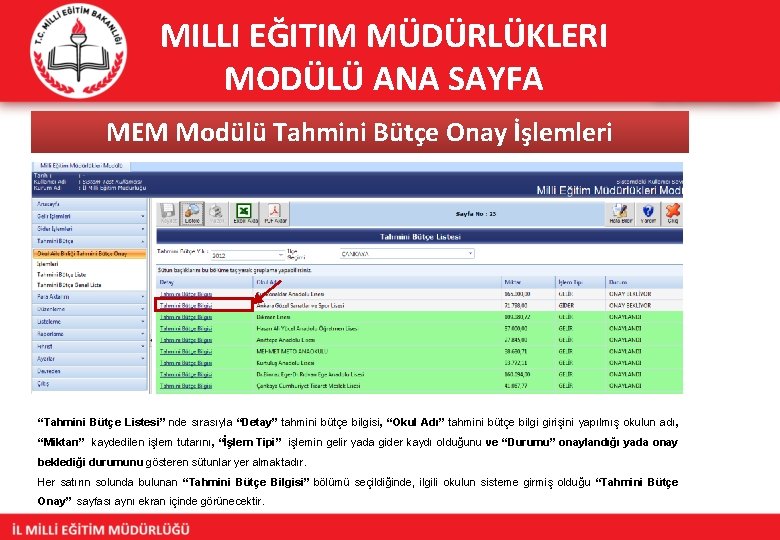 MILLI EĞITIM MÜDÜRLÜKLERI MODÜLÜ ANA SAYFA MEM Modülü Tahmini Bütçe Onay İşlemleri “Tahmini Bütçe