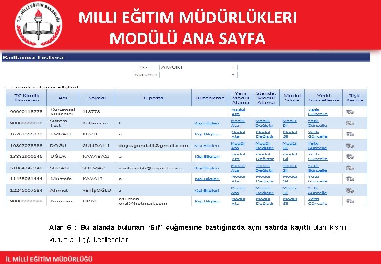 MILLI EĞITIM MÜDÜRLÜKLERI MODÜLÜ ANA SAYFA Alan 6 : Bu alanda bulunan “Sil” düğmesine