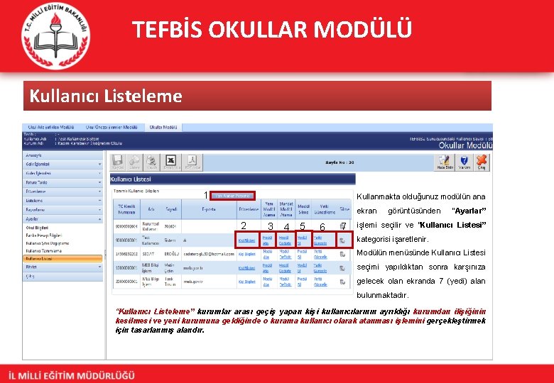 TEFBİS OKULLAR MODÜLÜ Kullanıcı Listeleme 1 Kullanmakta olduğunuz modülün ana ekran 2 3 4