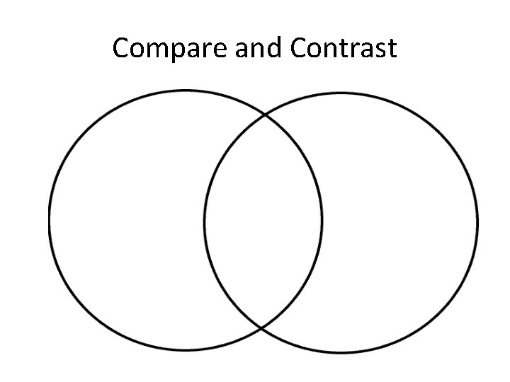 Compare and Contrast 