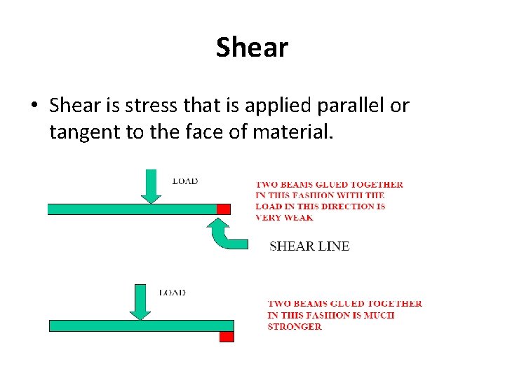 Shear • Shear is stress that is applied parallel or tangent to the face