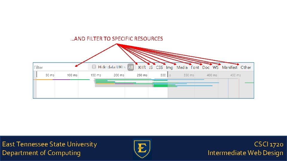 …AND FILTER TO SPECIFIC RESOURCES East Tennessee State University Department of Computing CSCI 1720
