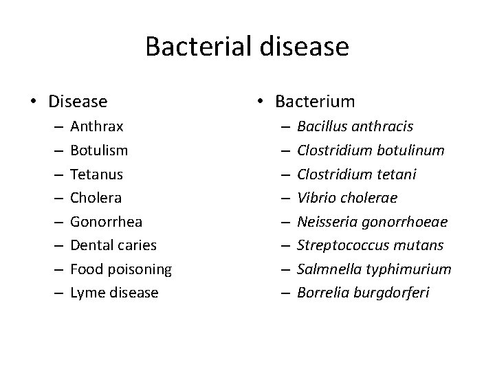 Bacterial disease • Disease – – – – Anthrax Botulism Tetanus Cholera Gonorrhea Dental