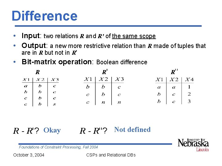 Difference • Input: two relations R and R' of the same scope • Output: Difference • Input: two relations R and R' of the same scope • Output: