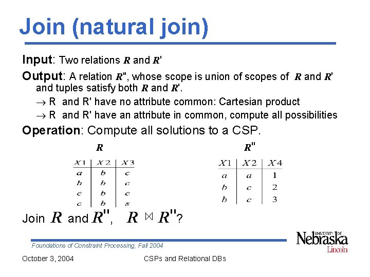 Join (natural join) Input: Two relations R and R' Output: A relation R'', whose Join (natural join) Input: Two relations R and R' Output: A relation R'', whose