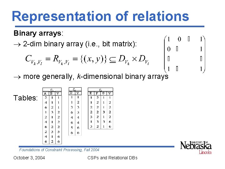 Representation of relations Binary arrays: 2 -dim binary array (i. e. , bit matrix): Representation of relations Binary arrays: 2 -dim binary array (i. e. , bit matrix):