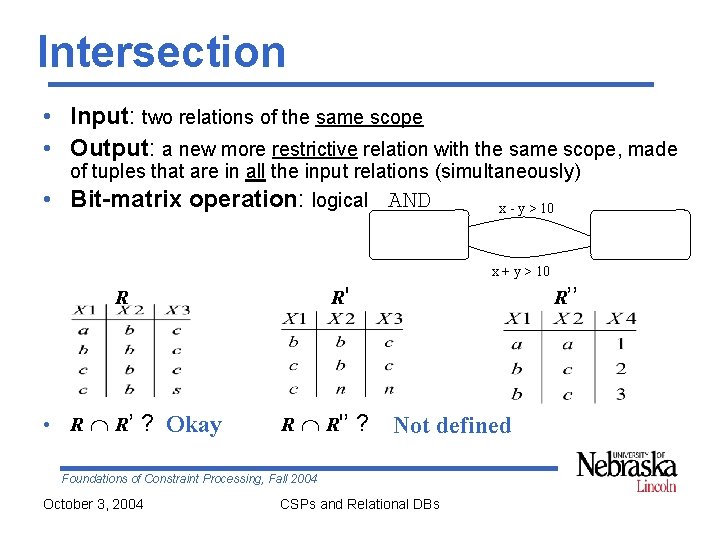 Intersection • Input: two relations of the same scope • Output: a new more Intersection • Input: two relations of the same scope • Output: a new more