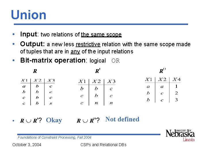 Union • Input: two relations of the same scope • Output: a new less Union • Input: two relations of the same scope • Output: a new less