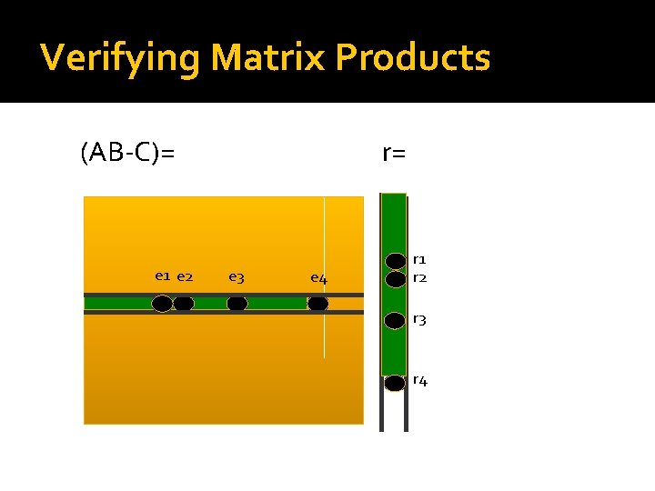 Verifying Matrix Products (AB-C)= e 1 e 2 r= e 3 e 4 r