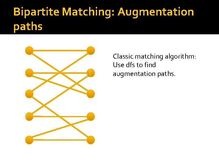 Bipartite Matching: Augmentation paths Classic matching algorithm: Use dfs to find augmentation paths. 