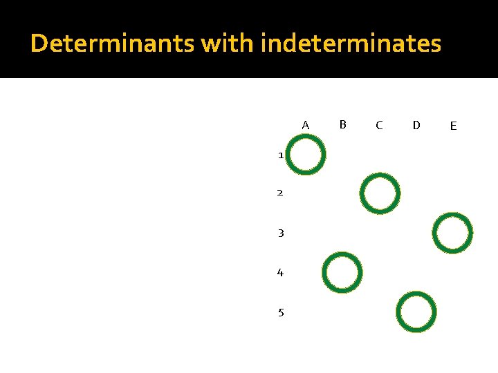 Determinants with indeterminates A 1 2 3 4 5 B C D E 