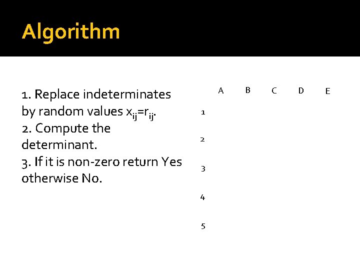 Algorithm 1. Replace indeterminates by random values xij=rij. 2. Compute the determinant. 3. If