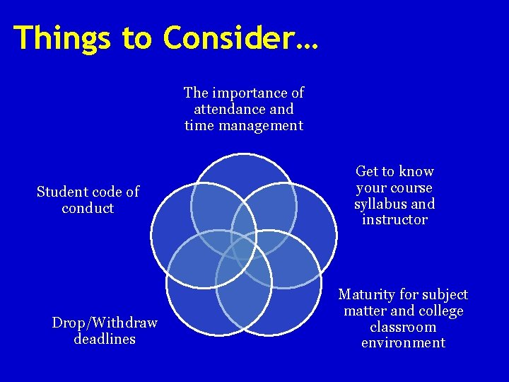 Things to Consider… The importance of attendance and time management Student code of conduct