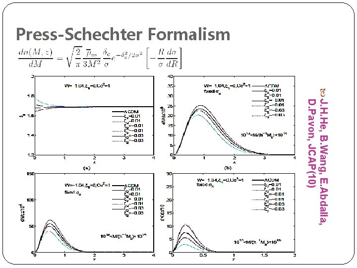 Press-Schechter Formalism J. H. He, B. Wang, E. Abdalla, D. Pavon, JCAP(10) 