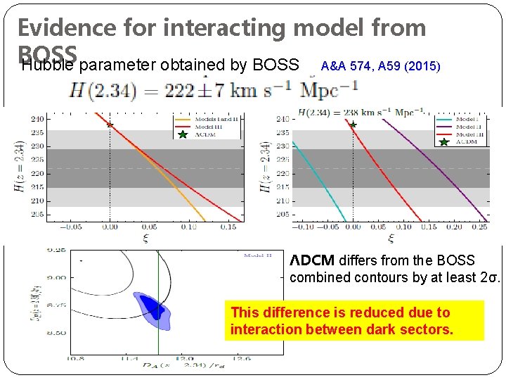 Evidence for interacting model from BOSS Hubble parameter obtained by BOSS A&A 574, A