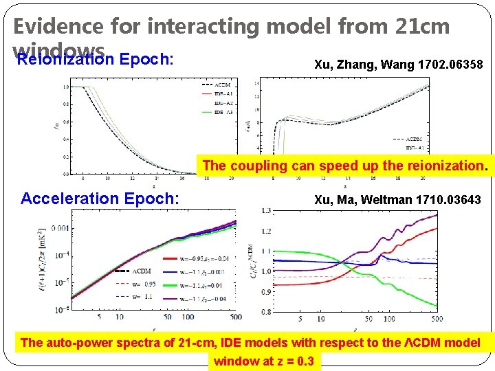 Evidence for interacting model from 21 cm windows Reionization Epoch: Xu, Zhang, Wang 1702.