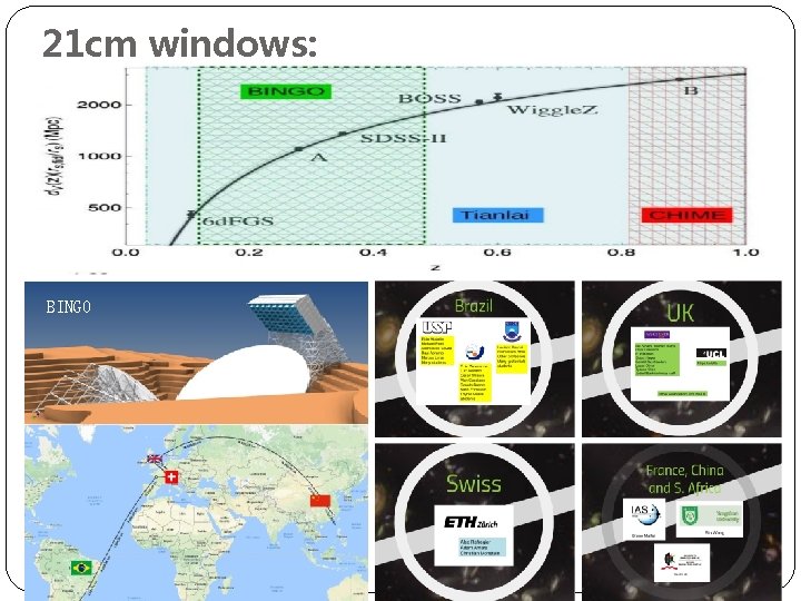 21 cm windows: BINGO 